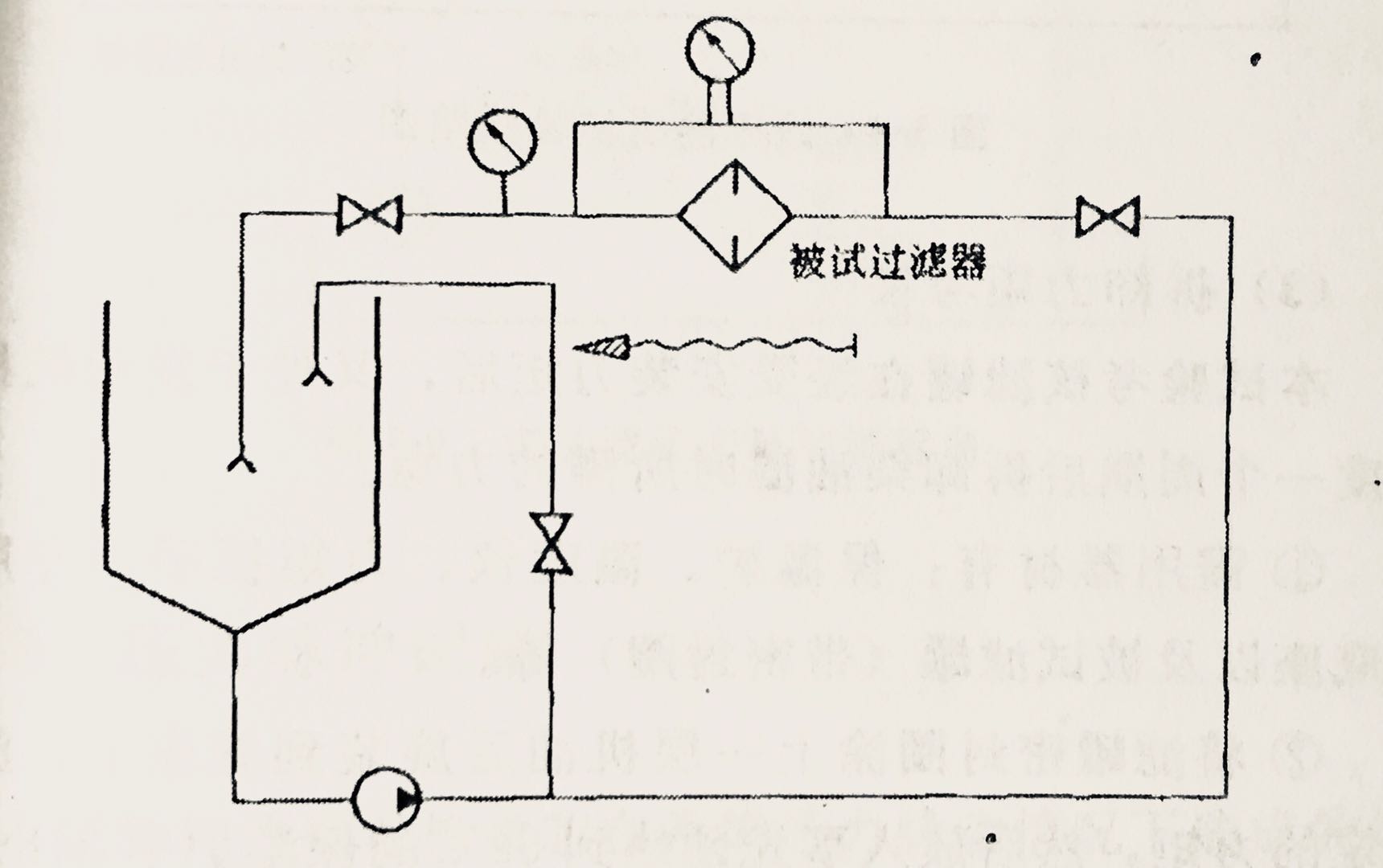 燃油过滤器振动测试图