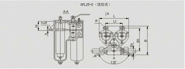 SPL-25D网片式油过滤器