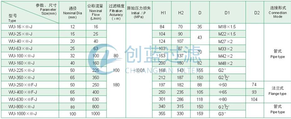 过滤器厂家