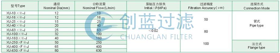 过滤器厂家