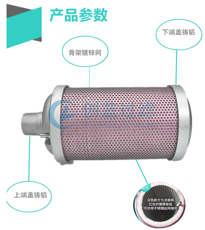 XY系列消音器产品介绍