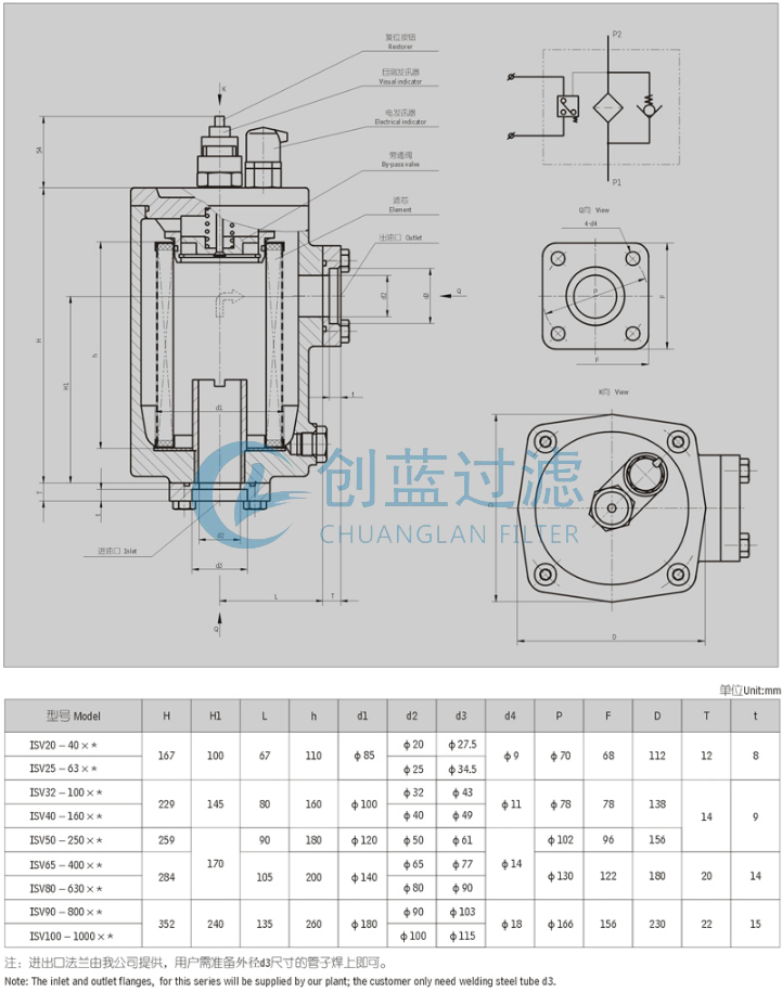 过滤器厂家