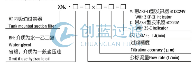 过滤器厂家